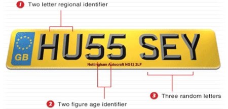 transfer plates to leased car